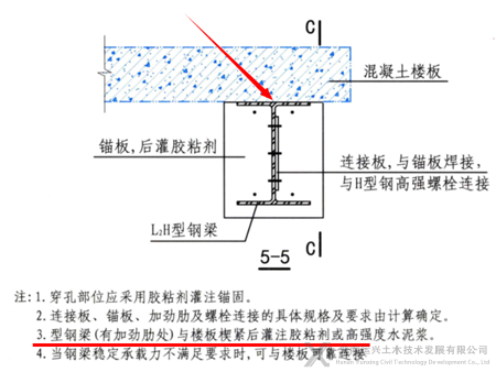 新增梁的几种做法